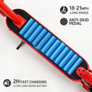 8.5" Folding Electric Scooter With app 350W 35KM Range 30km/h City Commute White