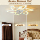 LED Ceiling Fan with Light App Control&Remote