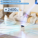 HEPA Air Purifier 15dB Quiet Sleep Mode. Smart Air Purifiers with App for Pet Hair