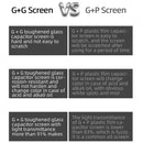 Rotatable 10.1" Android 2DIN Car Stereo Radio Head Unit MP5 Player + 4LED Camera