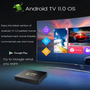 G96mini Smart Android 11.0 TV Box Quad Core 4K WIFI 64bit HD Media Stream Player
